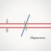 Обложка песни Параллель